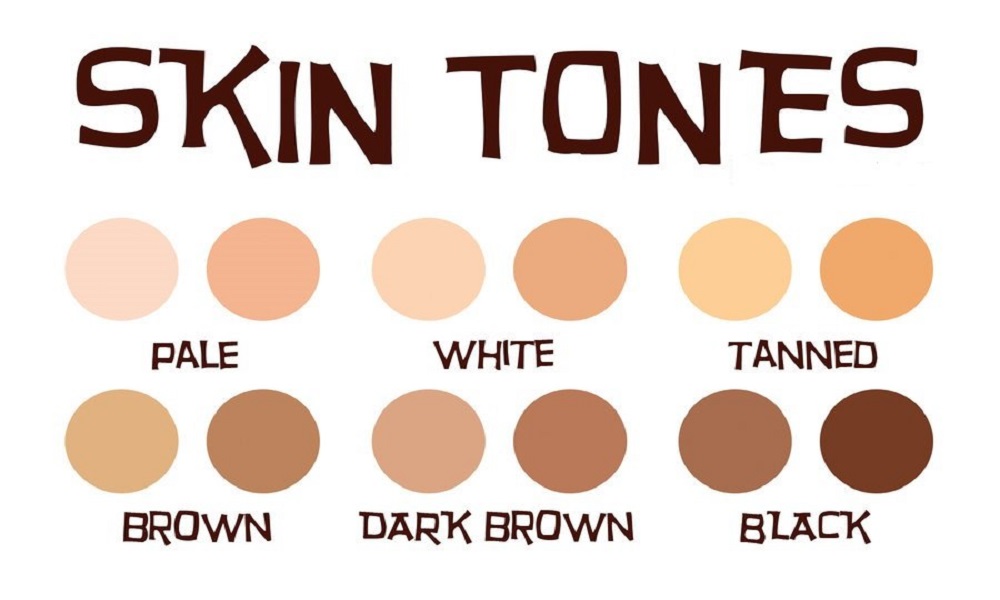 Xác định tone da để lựa chọn màu nhuộm chính xác nhất