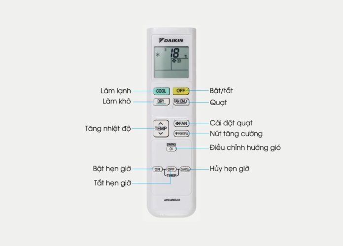 điều khiển điều hòa đaikin