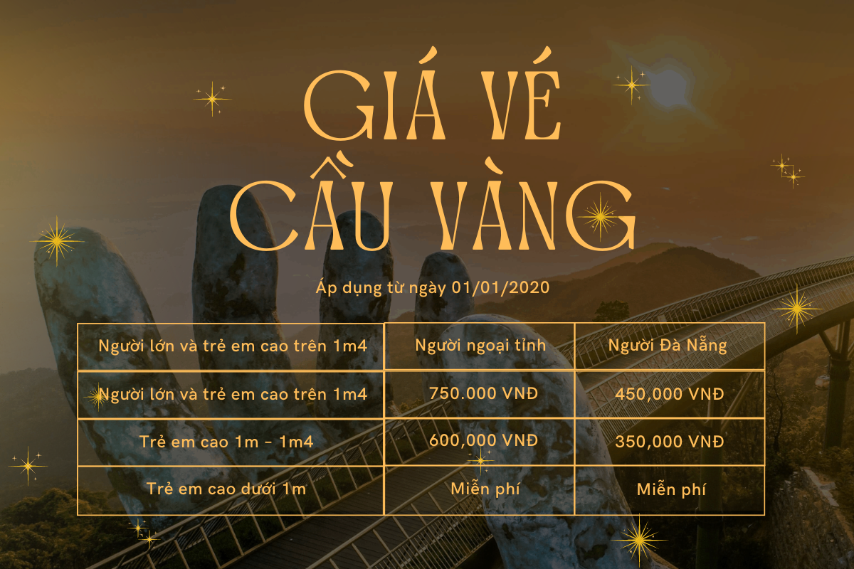 Giá vé Cầu Vàng