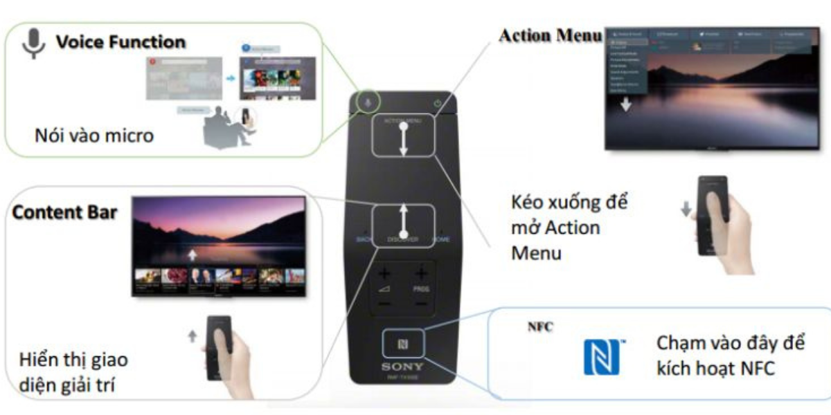 Tạo kết nối với tivi qua NFC