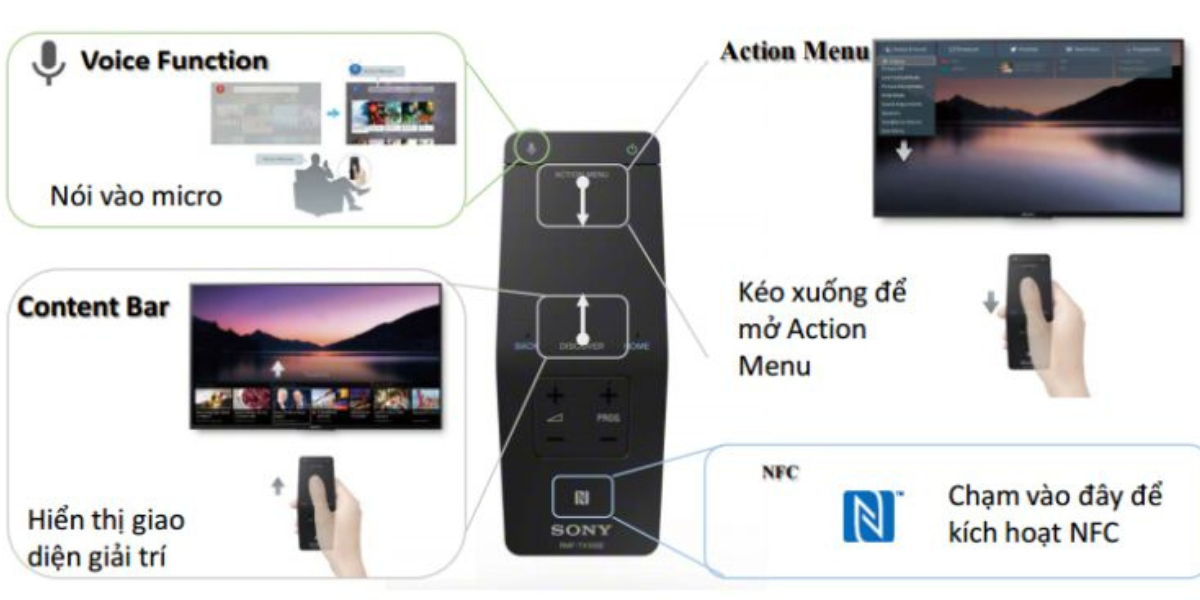 Tạo kết nối với tivi qua NFC 