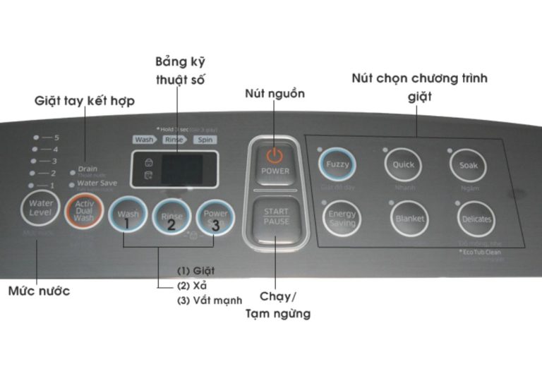 Hướng dẫn cách sử dụng máy giặt Samsung đúng cách