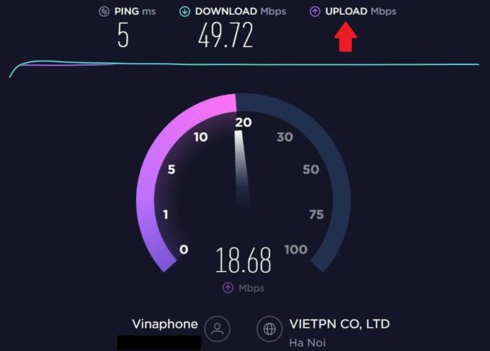 kiểm tra tốc độ mạng