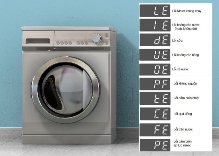 Bảng mã lỗi máy giặt LG cửa trên, cửa ngang mới nhất