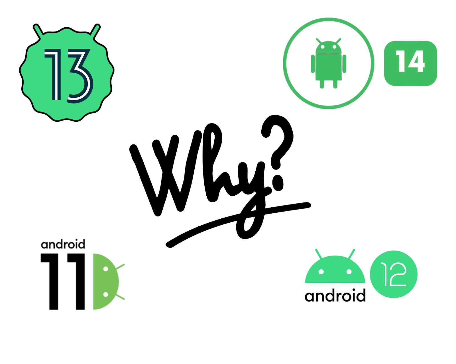 Tại sao nên nâng cấp lên bản Android mới nhất