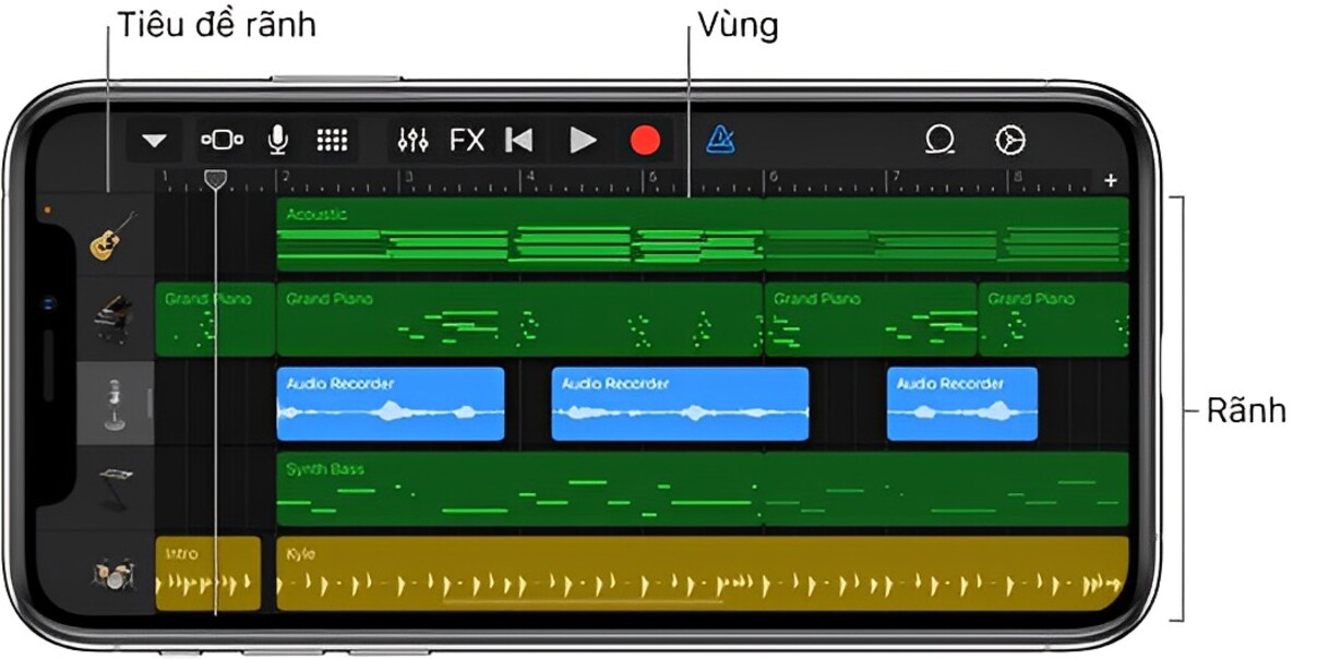 Sử dụng GarageBand để cài nhạc TikTok làm nhạc chuông cho điện thoại Iphone 