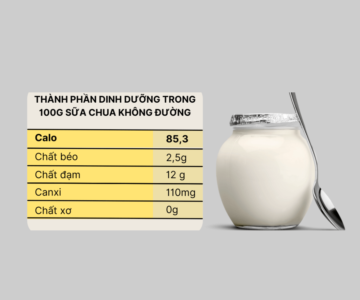 Giá trị dinh dưỡng mà sữa chua mang lại rất cao giúp tăng cường hệ miễn dịch