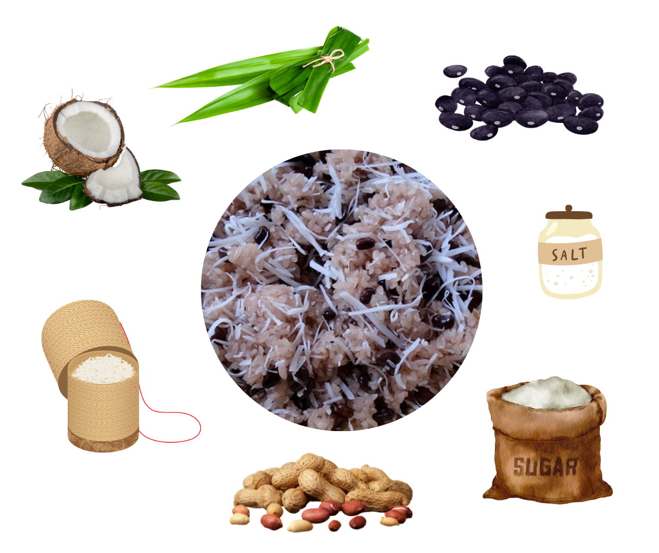 Các nguyên liệu để nấu xôi đậu đen
