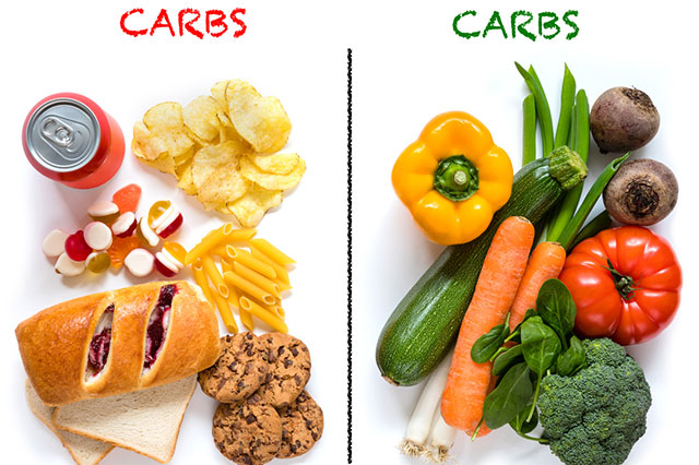 Carbohydrate nếu tiêu thụ quá nhiều có thể khiến bạn bị béo phì và hạn chế tăng chiều cao 