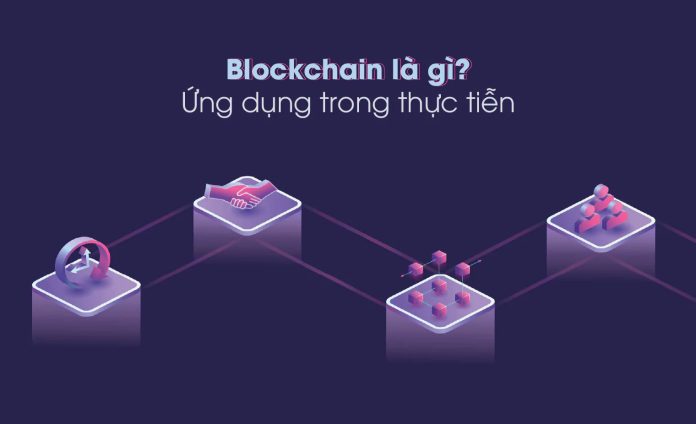 Blockchain là gì?