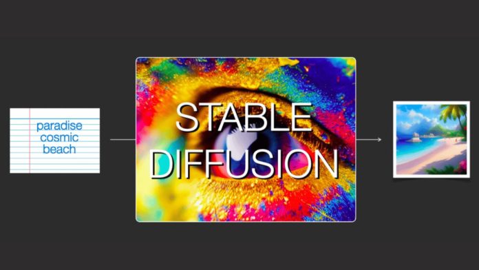 Stable Diffusion là gì? Cách cài đặt, sử dụng phần mềm | TIKI
