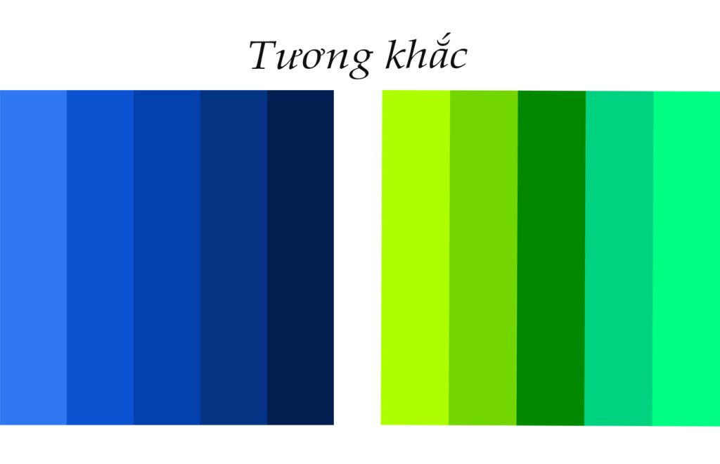 Những sắc tố nhưng mà người mệnh Thổ nên tránh