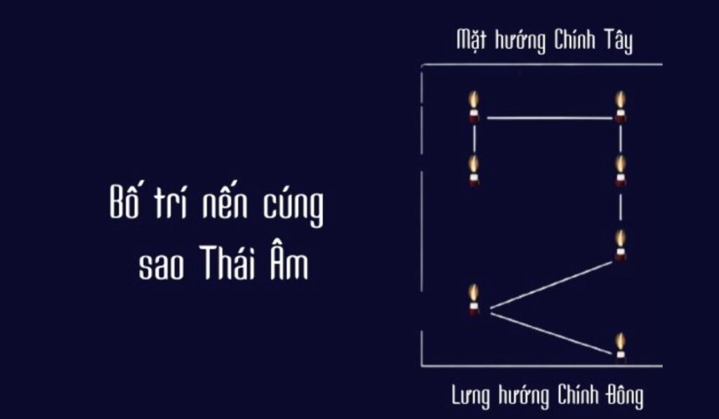 Cách xếp nến cúng sao