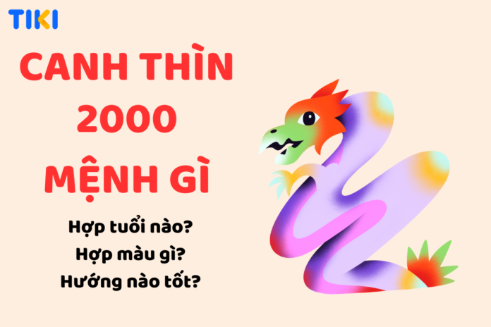 Tuổi Canh Thìn 2000