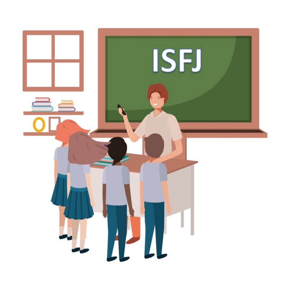 Đặc điểm của nhóm tính cachs ISFJ