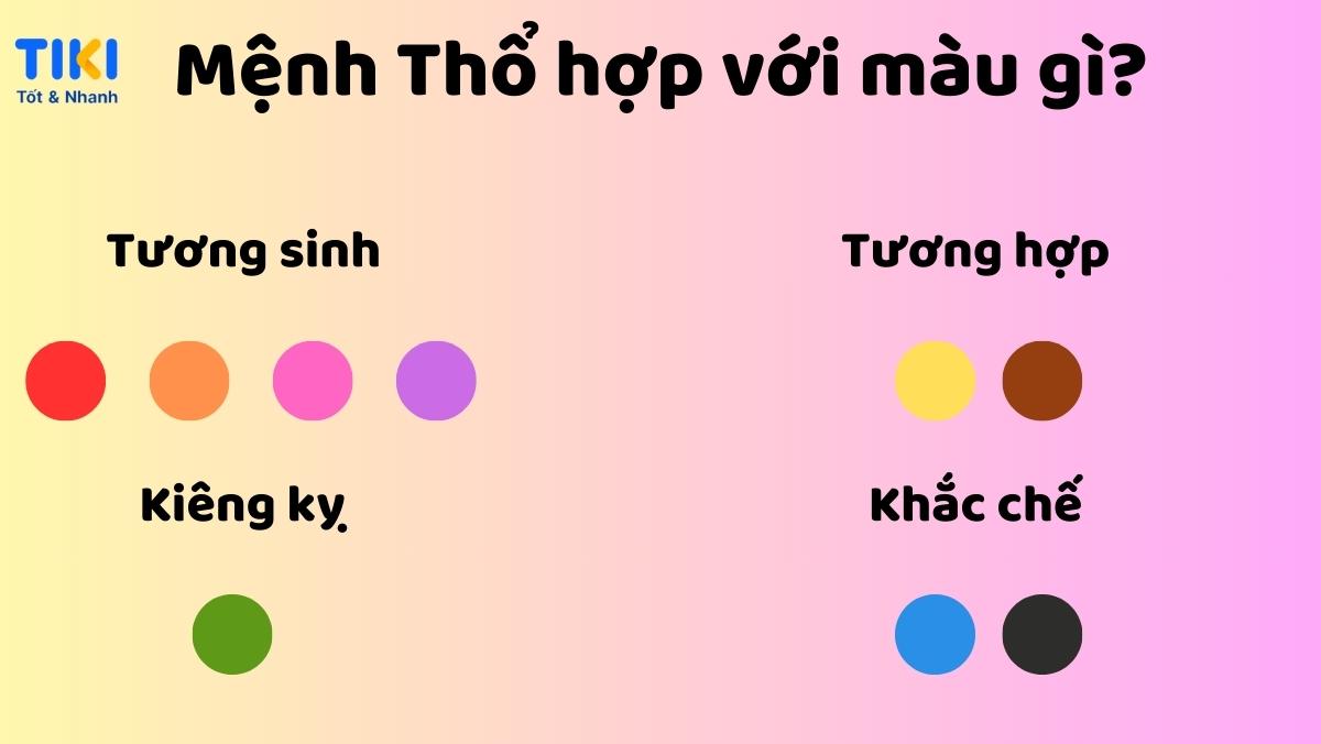 mệnh thổ hợp với màu gì