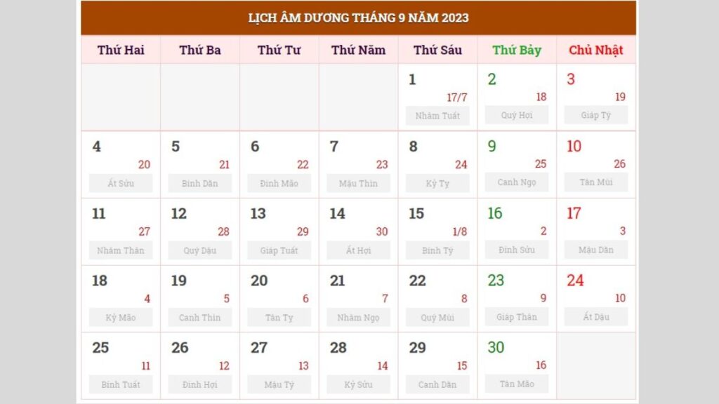 Thời điểm cúng giải hạn sao Kế Đô