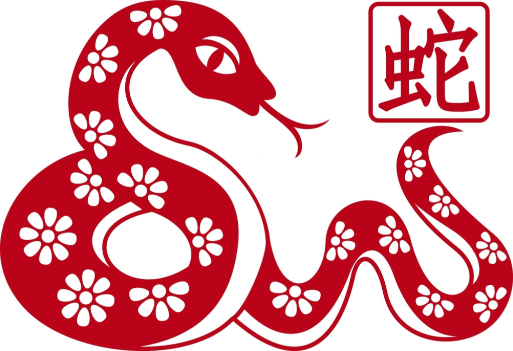 Cách tính tuổi Tỵ