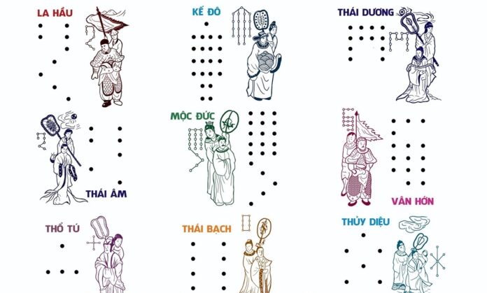 Sao La Hầu chiếu mệnh