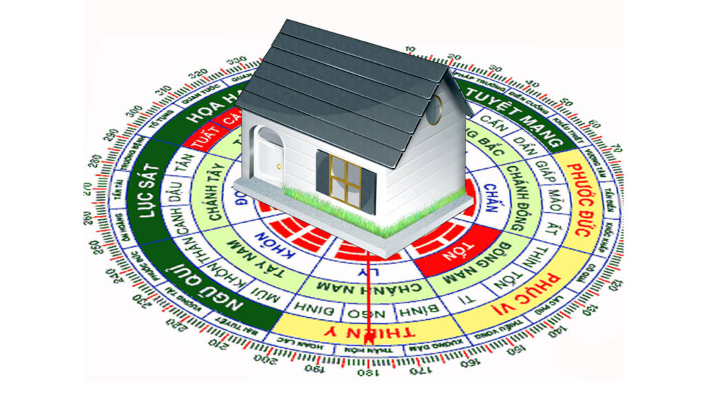 Hướng xây nhà hợp tuổi Tỵ