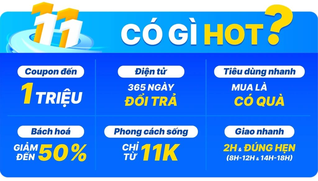 Săn sale mã giảm giá trên Tiki với nhiều Coupon hấp dẫn