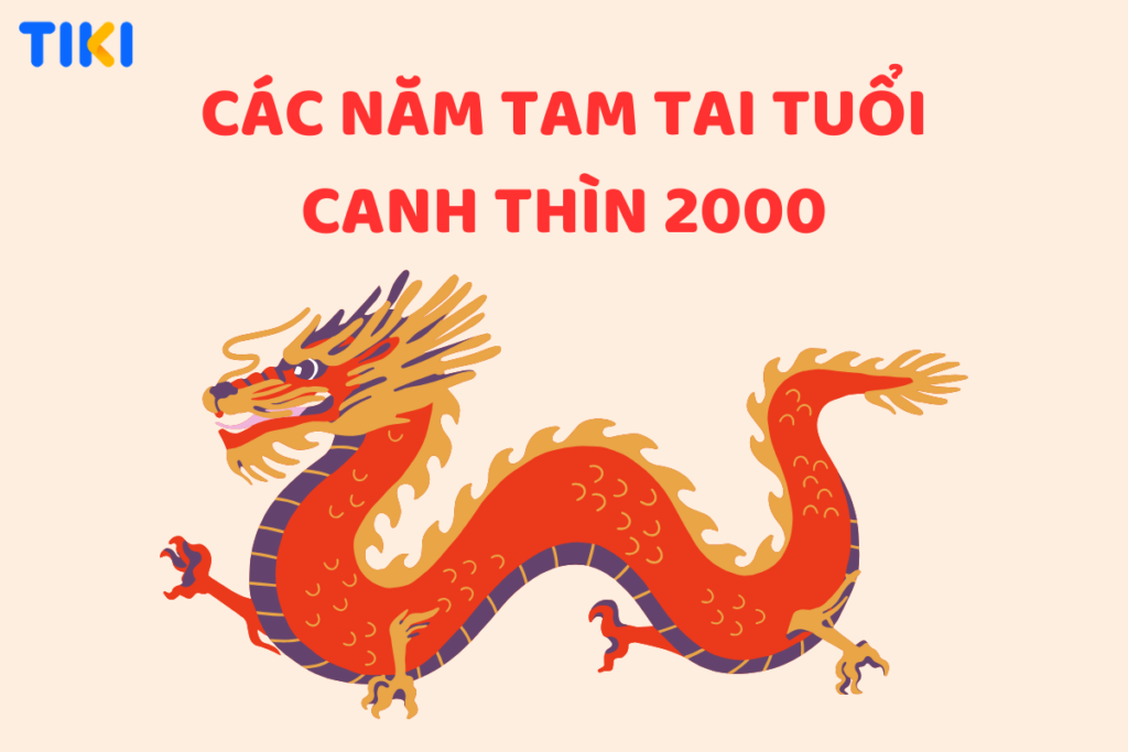 Các năm tam tai Canh Thìn 2000
