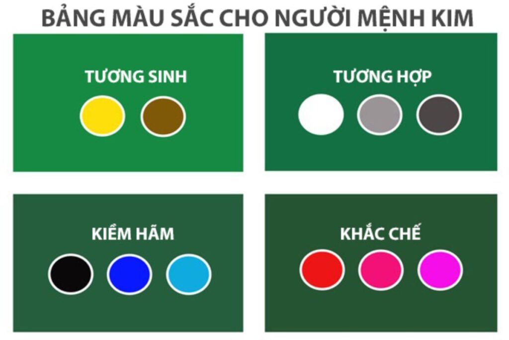Những lưu ý khi chọn cây phong thủy cho người mệnh Kim
