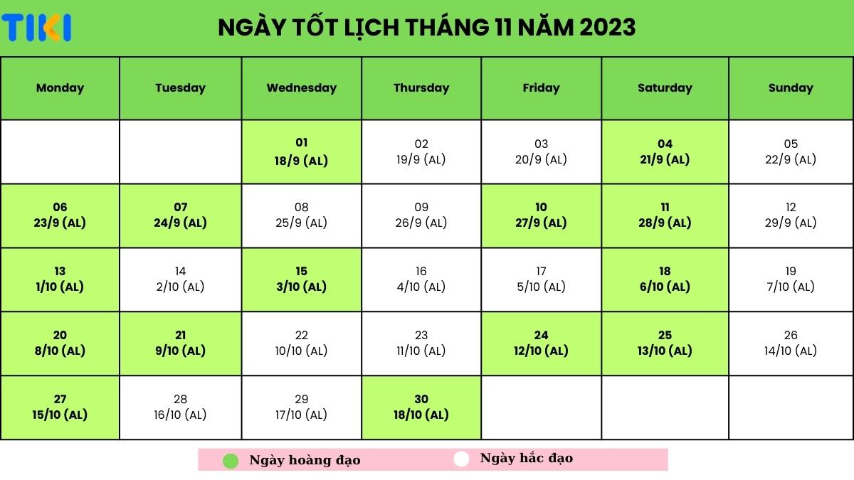 NGÀY ĐẸP THÁNG 11 NĂM 2025 PHÙ HỢP CHO CƯỚI HỎI VÀ KHAI TRƯƠNG