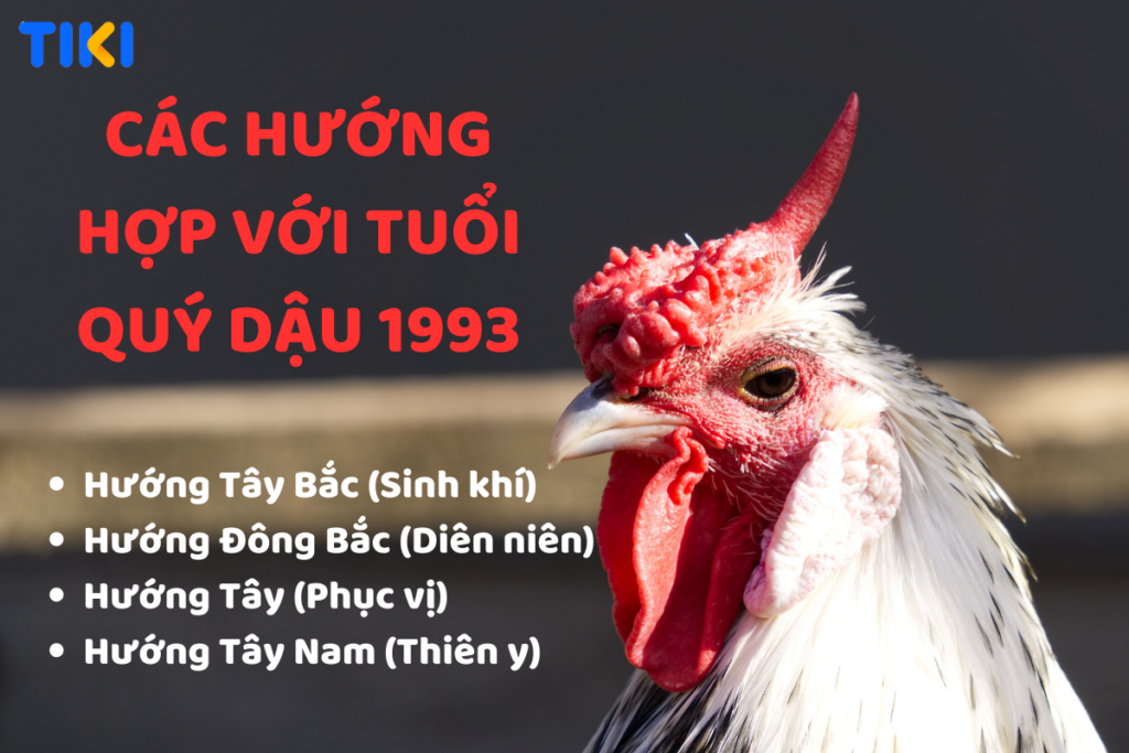 Các hướng phù hợp tuổi Quý Dậu