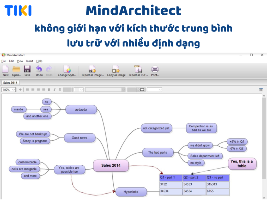 Phần mềm MindArchitect