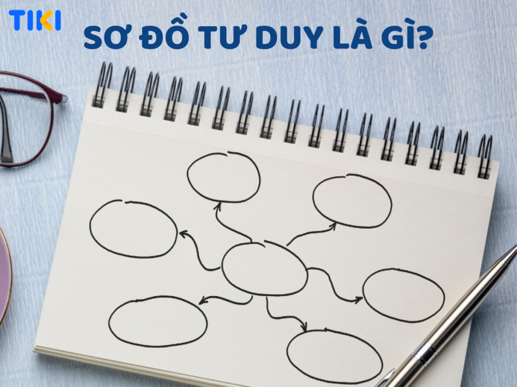 Sơ đồ tư duy là một phương pháp ghi chú bằng