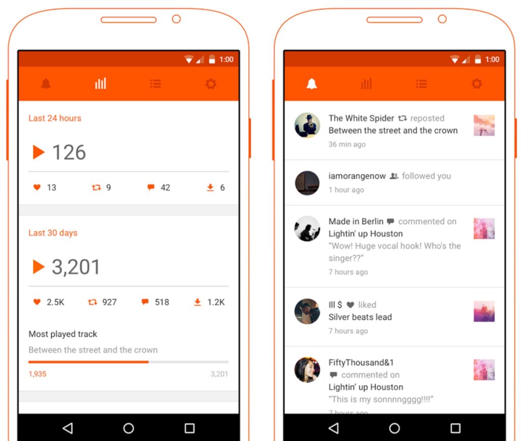 Cách tải nhạc SoundCloud trên soundcloudtomp3.app