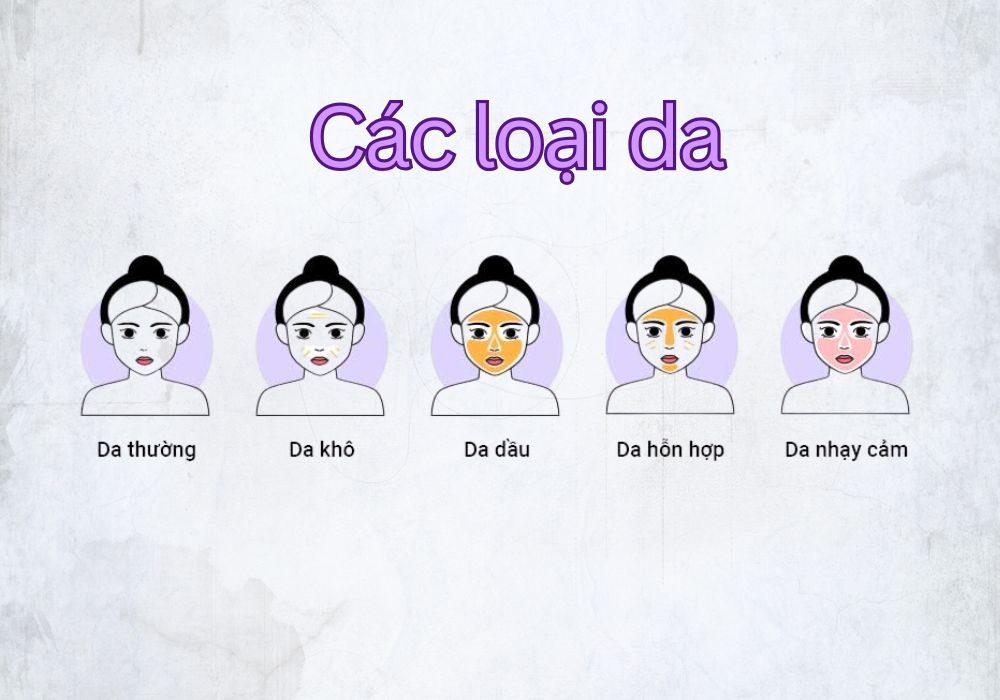 /cac-loai-da/