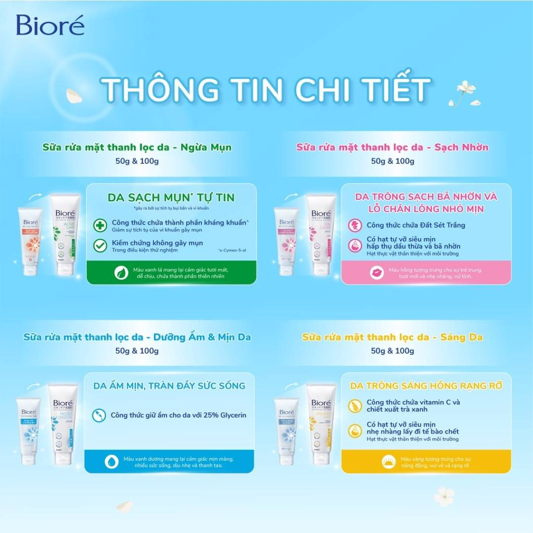 4 phiên bản sữa rửa mặt của Bioré