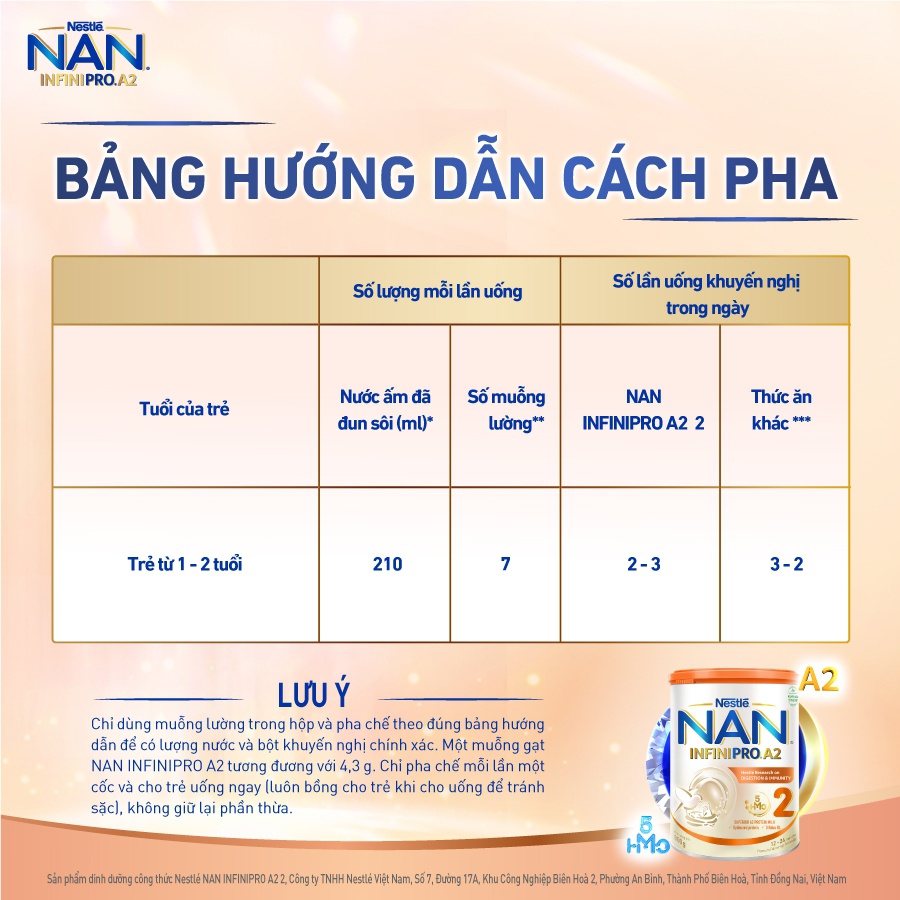 cách pha sữa NAN Nga Optipro