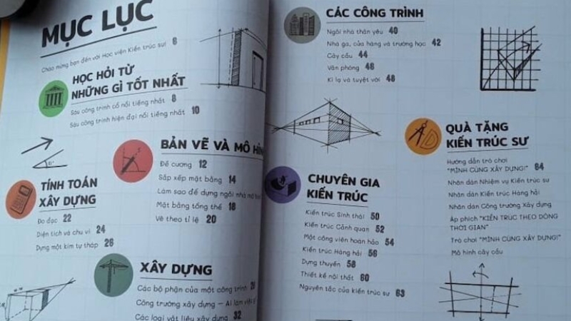 Đọc kỹ mục lục và tóm tắt nội dung