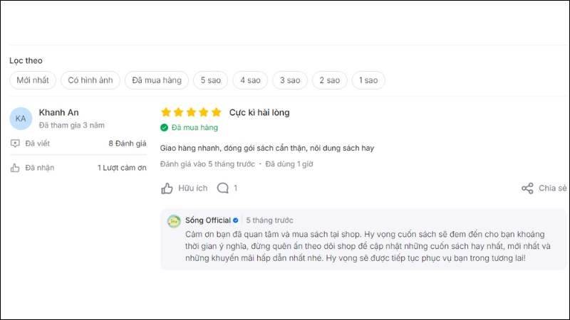 Đánh giá từ cộng đồng yêu sách trên Tiki.