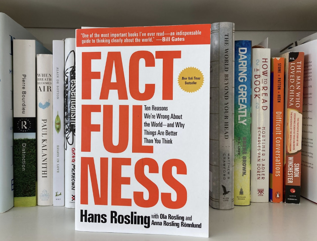 Sách Factfulness: Sự thật về thế giới