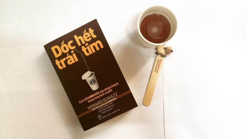 Dốc Hết Trái Tim