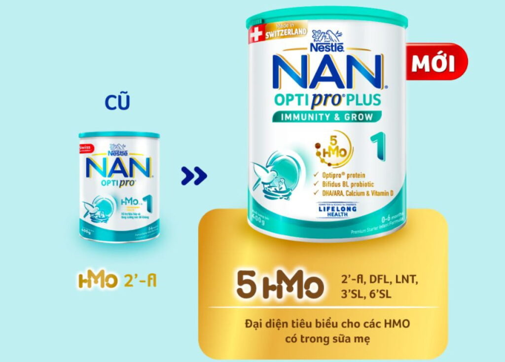Sữa NAN Optipro Plus