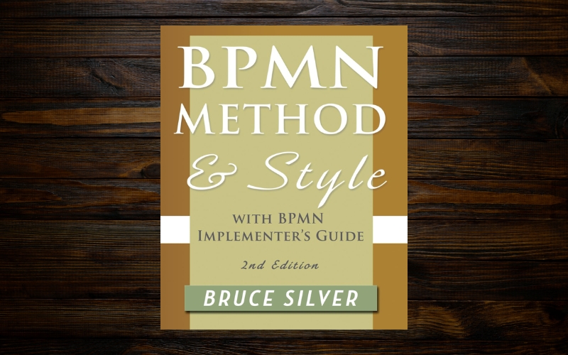Sách hướng dẫn BA sử dụng BPMN để mô hình hóa và tối ưu quy trình nghiệp vụ hiệu quả