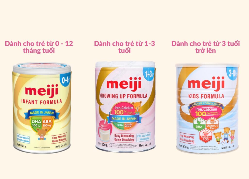 Phân loại sữa Meiji theo độ tuổi của bé