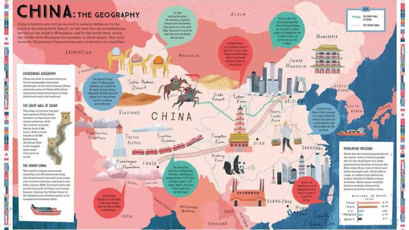 Trung Quốc: Vùng đệm vững chắc và điểm yếu trên biển