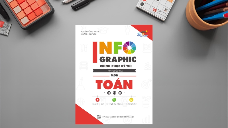 Infographic Chinh Phục Kỳ Thi THPT Quốc Gia Môn Toán – Nhiều tác giả
