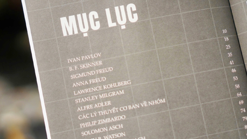 Du hành qua các trường phái và học thuyết kinh điển