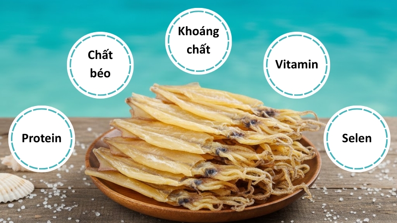 Thành phần dinh dưỡng có trong mực khô nướng