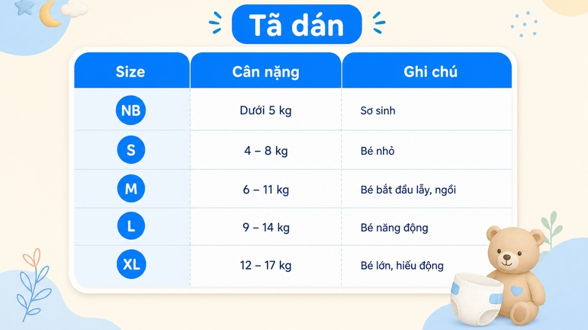 Khi mua online, nên kiểm tra lại bảng size trên trang sản phẩm hoặc bao bì