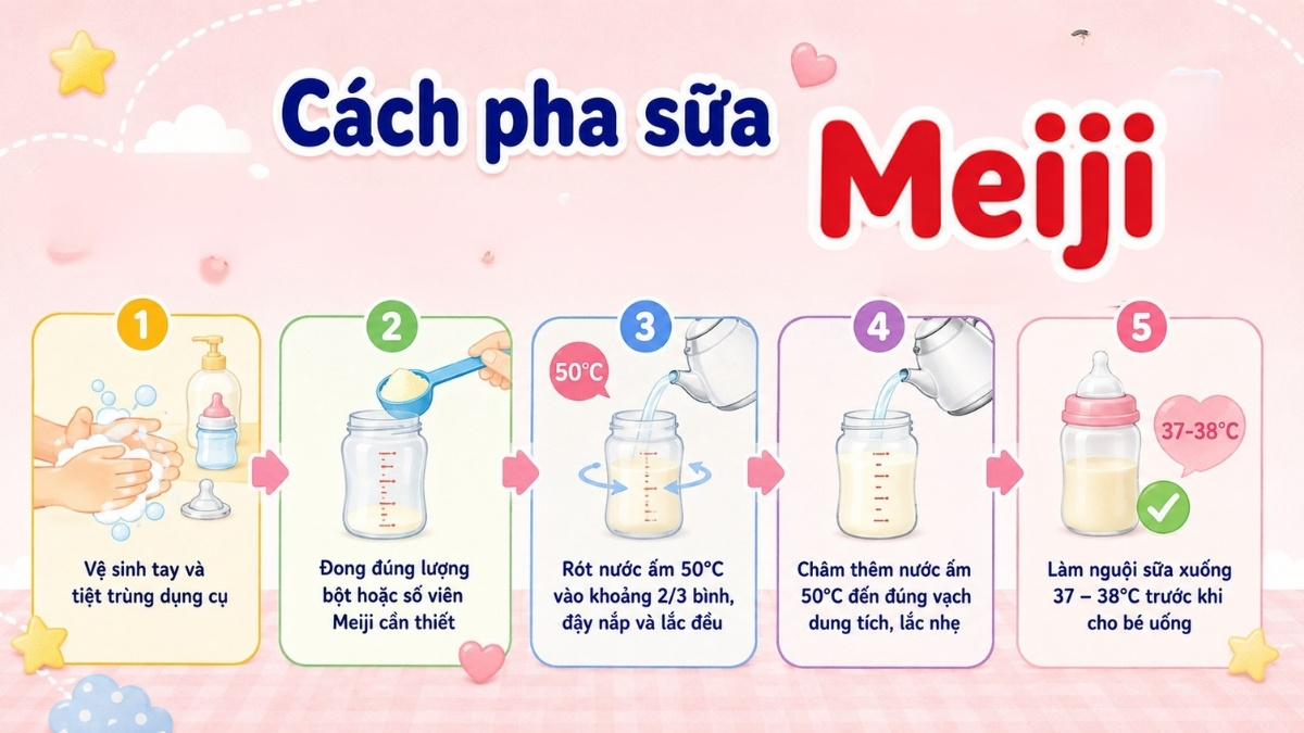 Các bước pha sữa Meiji số 9