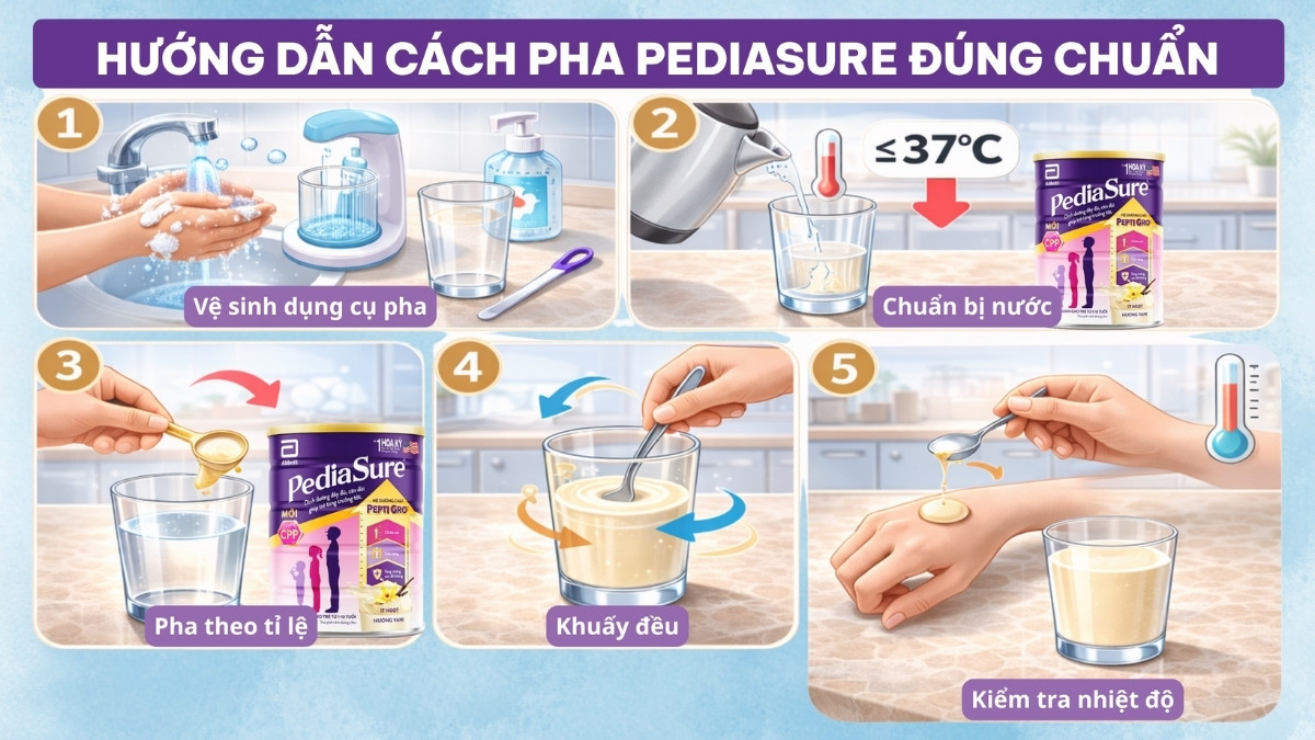 Các bước pha sữa Pediasure