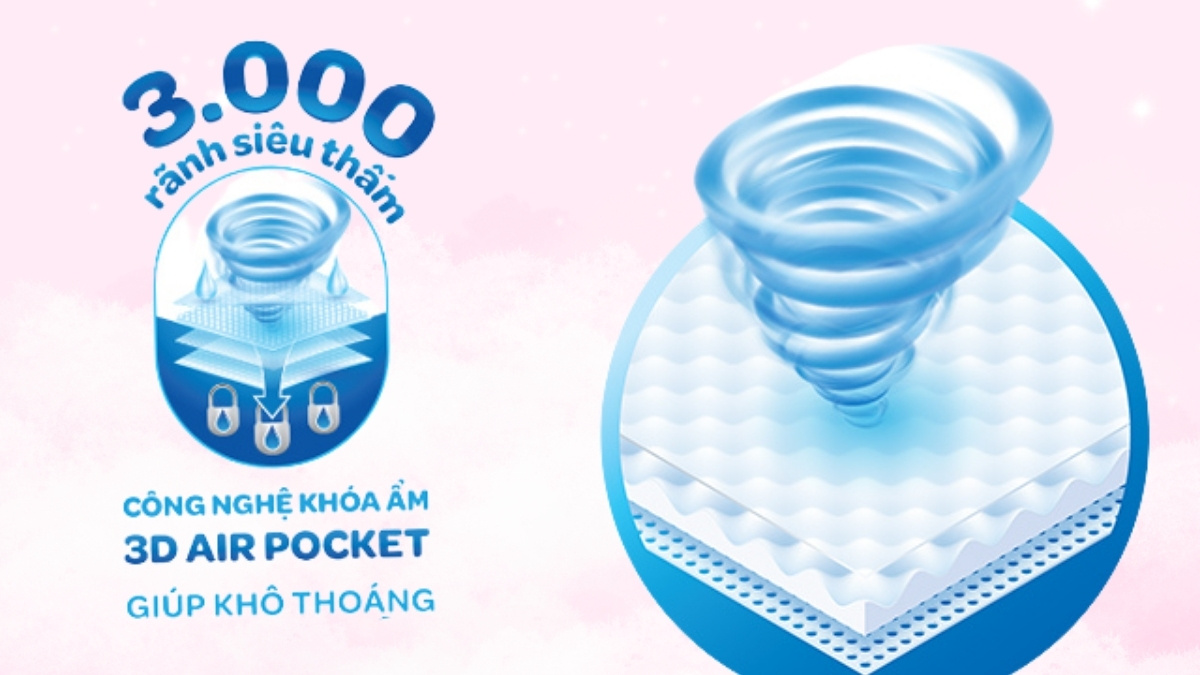 Tã Unidry Supreme Thin & Soft áp dụng công nghệ 3D Air Pocket và trên bề mặt